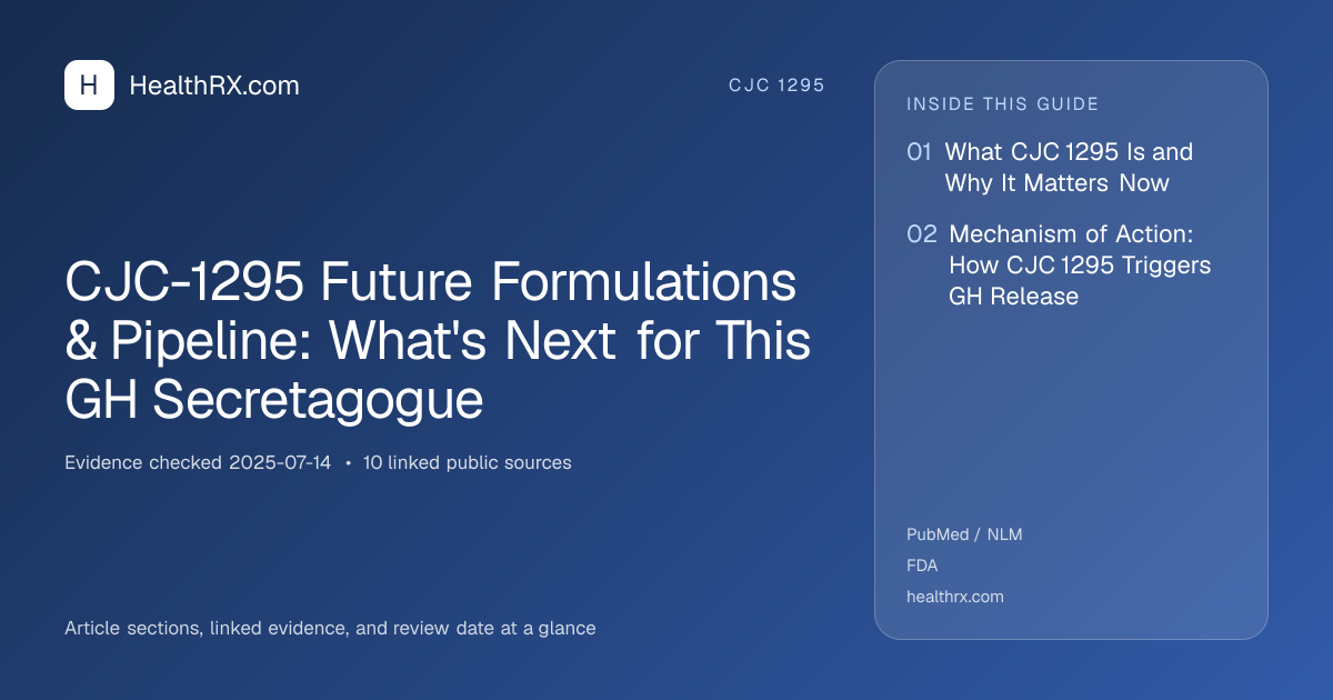 Evidence overview for CJC-1295 Future Formulations & Pipeline: What's Next for This GH Secretagogue
