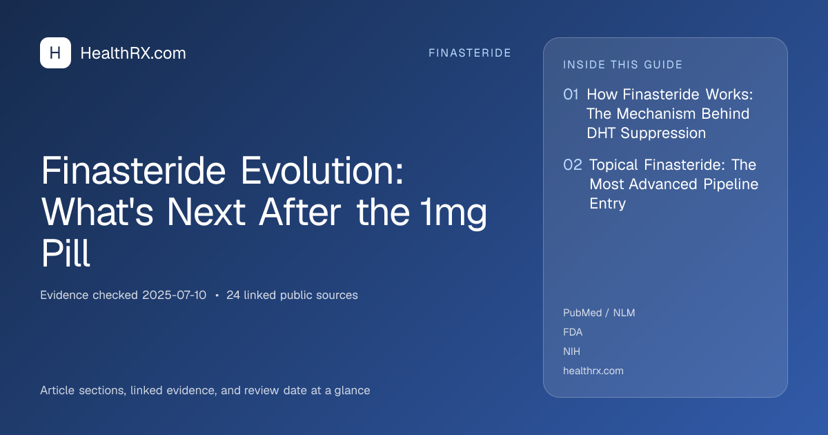 Evidence overview for finasteride: Finasteride Evolution: What's Next After the 1mg Pill