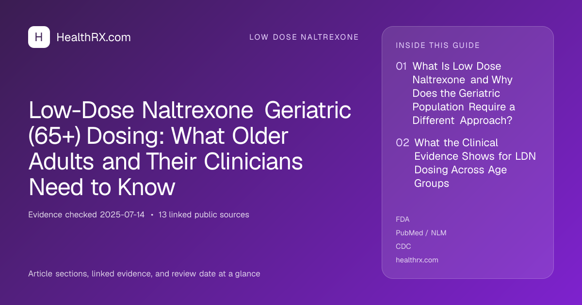 Evidence overview for low dose naltrexone: Low-Dose Naltrexone Geriatric (65+) Dosing: What Older Adults and Their Clinicians Need to Know
