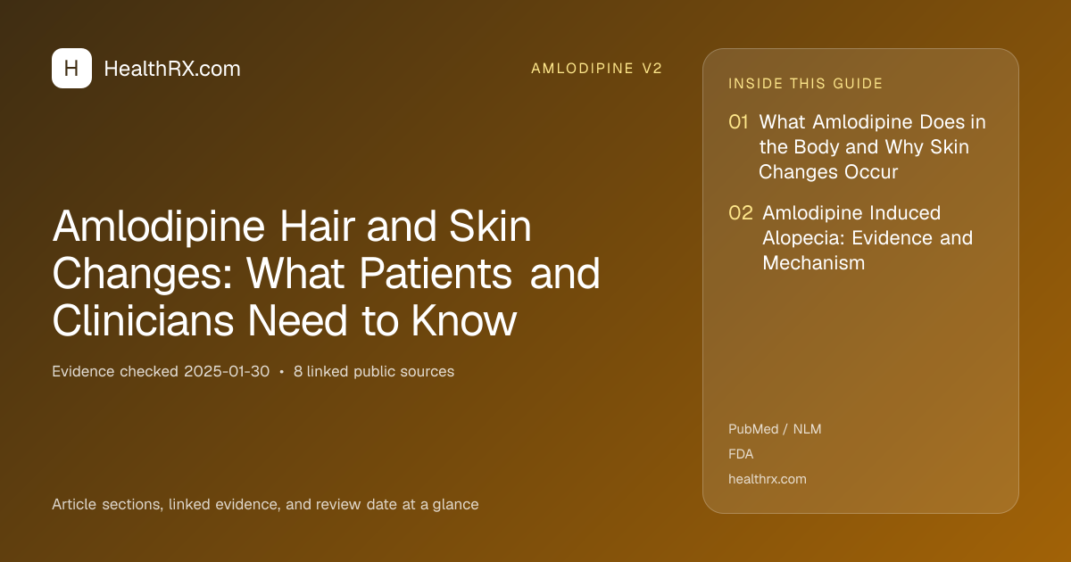 Evidence overview for amlodipine v2: Amlodipine Hair and Skin Changes: What Patients and Clinicians Need to Know
