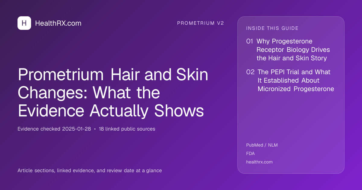 Evidence overview for Prometrium Hair and Skin Changes: What the Evidence Actually Shows