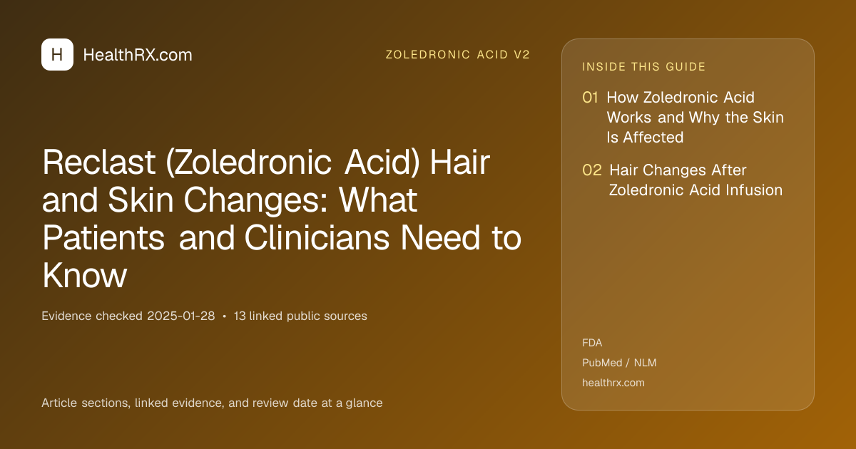 Evidence overview for zoledronic acid v2: Reclast (Zoledronic Acid) Hair and Skin Changes: What Patients and Clinicians Need to Know