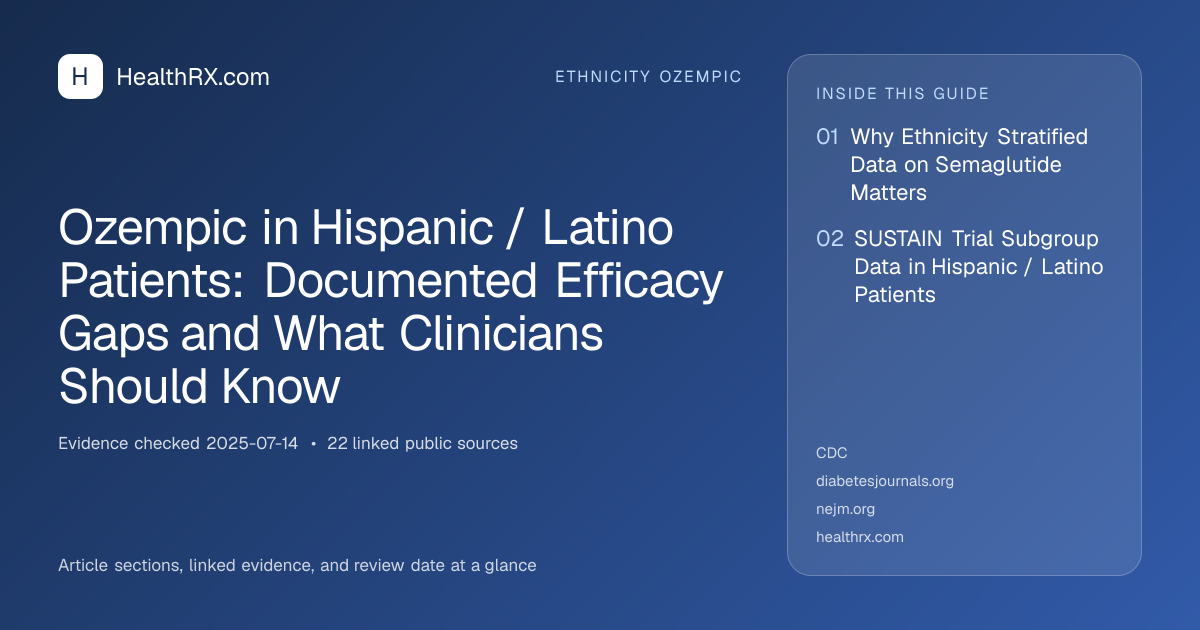 Evidence overview for Ozempic in Hispanic / Latino Patients: Documented Efficacy Gaps and What Clinicians Should Know
