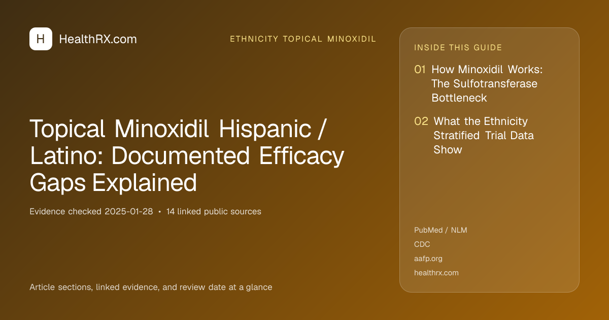 Evidence overview for ethnicity topical minoxidil: Topical Minoxidil Hispanic / Latino: Documented Efficacy Gaps Explained
