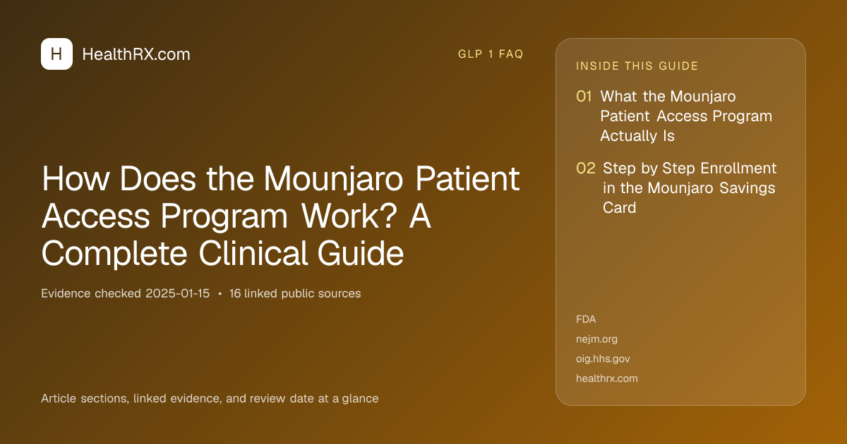 Evidence overview for How Does the Mounjaro Patient Access Program Work? A Complete Clinical Guide