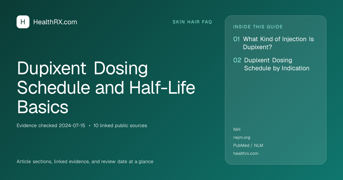 Evidence overview for skin hair faq: Dupixent Dosing Schedule and Half-Life Basics