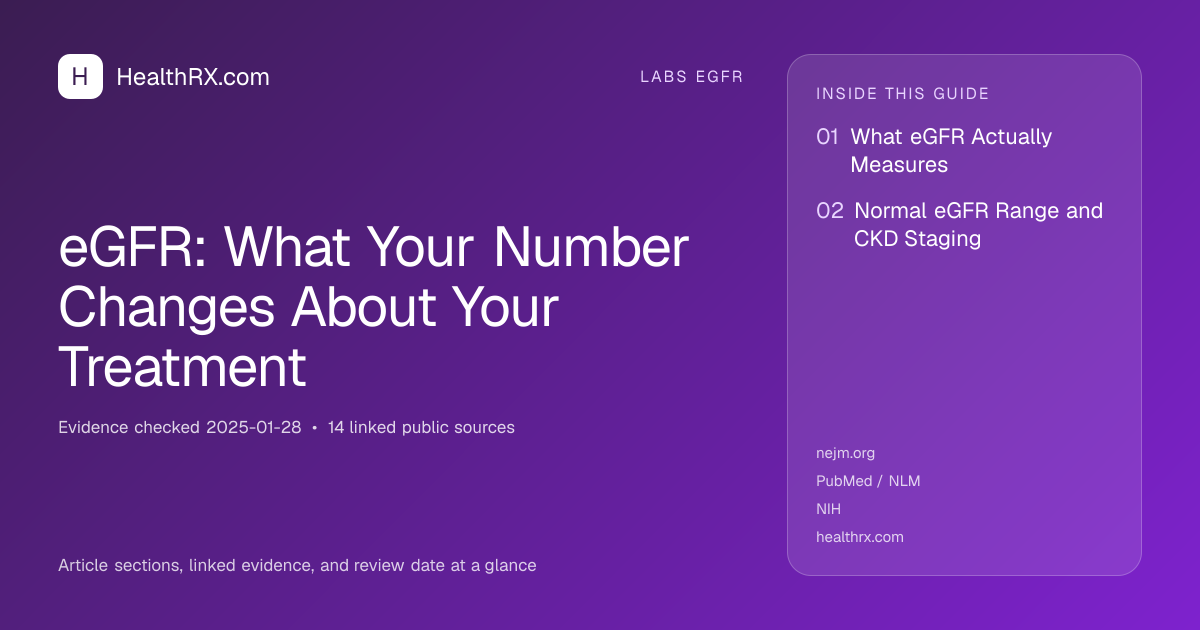 Evidence overview for eGFR: What Your Number Changes About Your Treatment