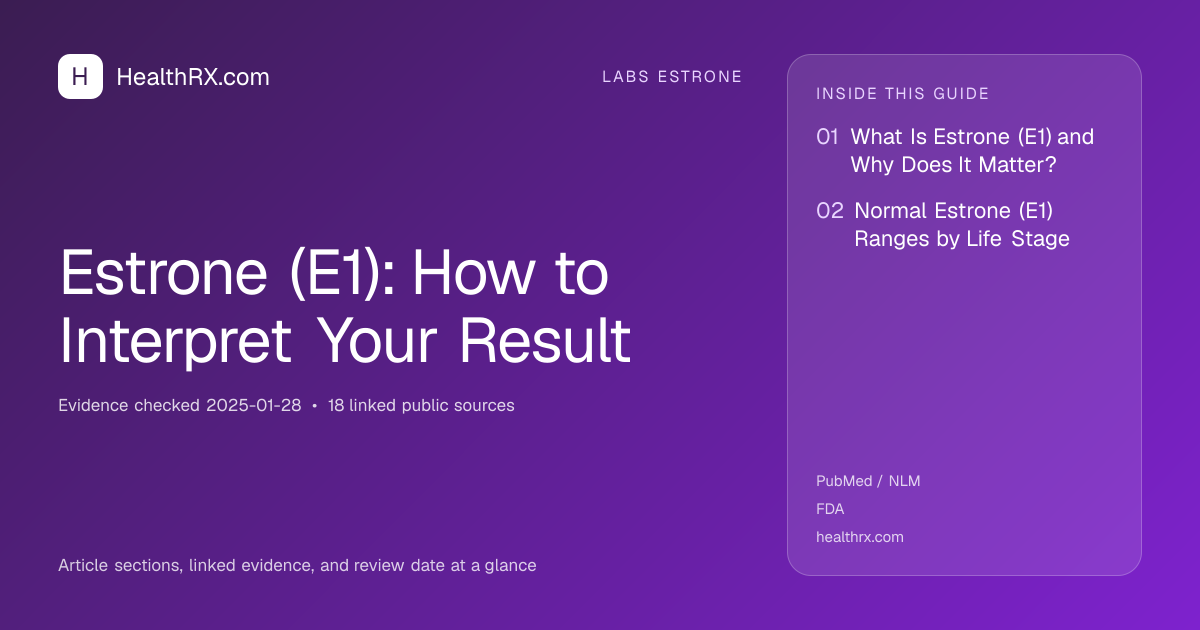 Evidence overview for Estrone (E1): How to Interpret Your Result