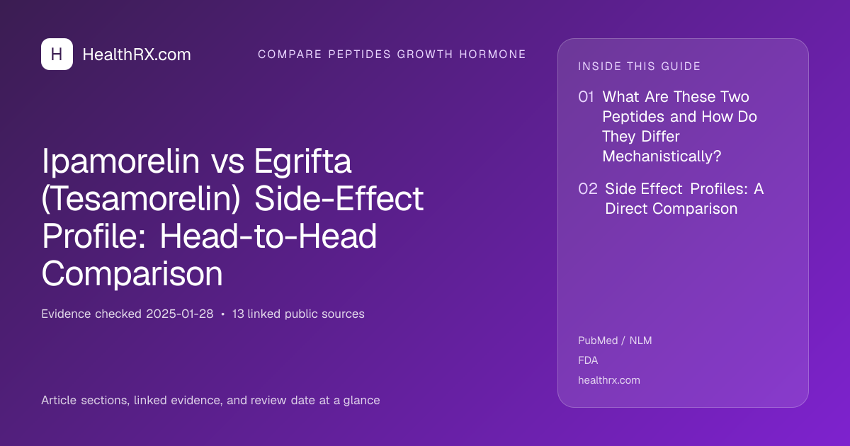 Evidence overview for Ipamorelin vs Egrifta (Tesamorelin) Side-Effect Profile: Head-to-Head Comparison