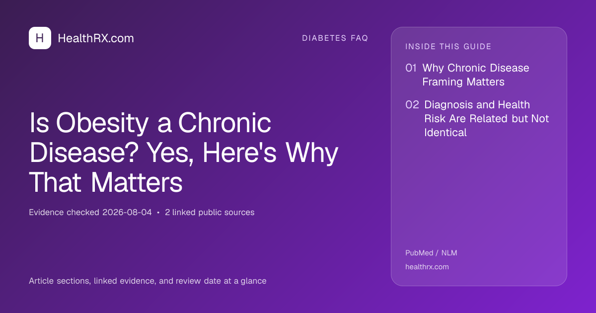 Evidence overview for Is Obesity a Chronic Disease? Yes, Here's Why That Matters