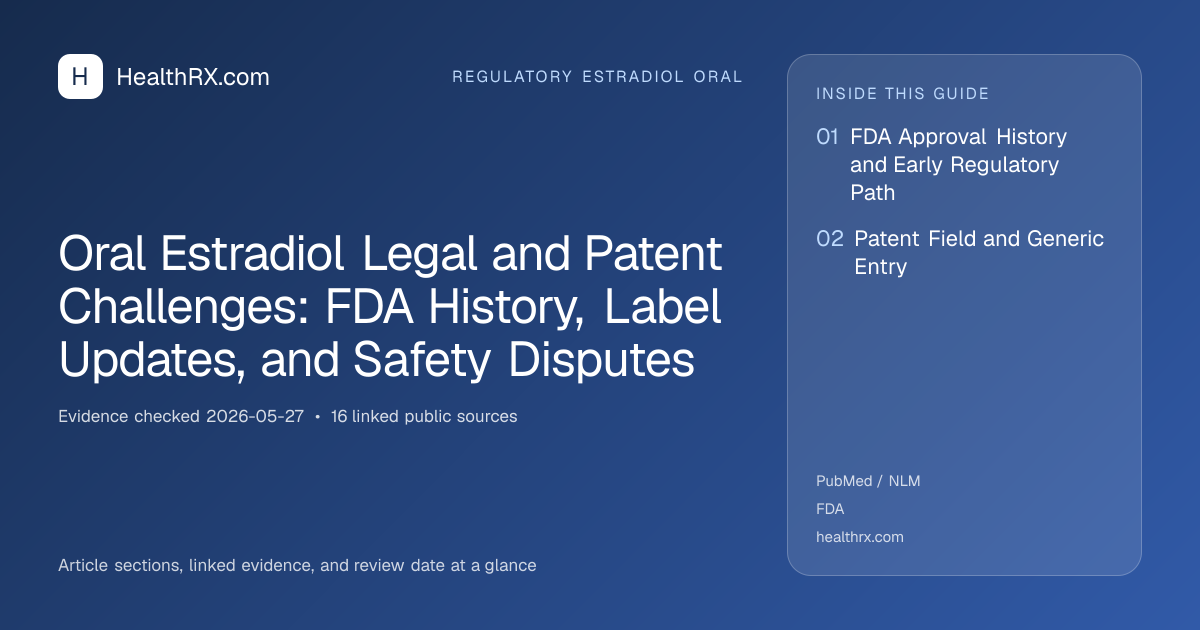 Evidence overview for Oral Estradiol Legal and Patent Challenges: FDA History, Label Updates, and Safety Disputes