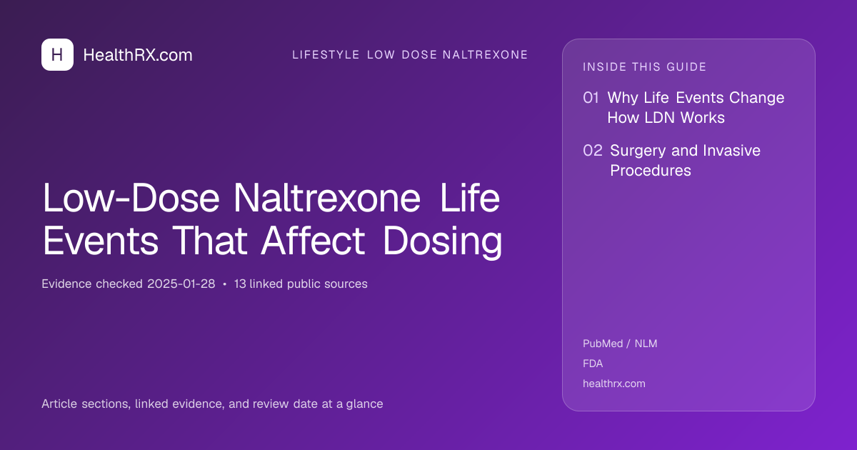 Evidence overview for lifestyle low dose naltrexone: Low-Dose Naltrexone Life Events That Affect Dosing