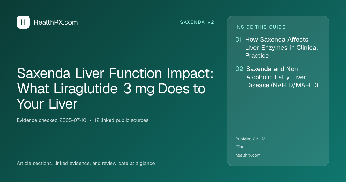 Evidence overview for Saxenda Liver Function Impact: What Liraglutide 3 mg Does to Your Liver