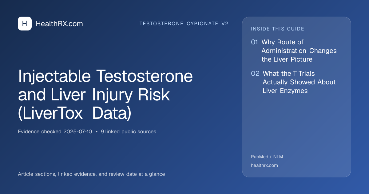 Evidence overview for Injectable Testosterone and Liver Injury Risk (LiverTox Data)
