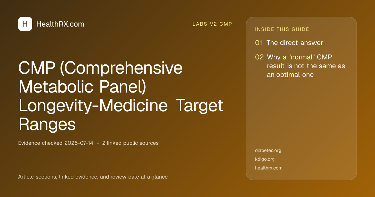 Evidence overview for CMP (Comprehensive Metabolic Panel) Longevity-Medicine Target Ranges