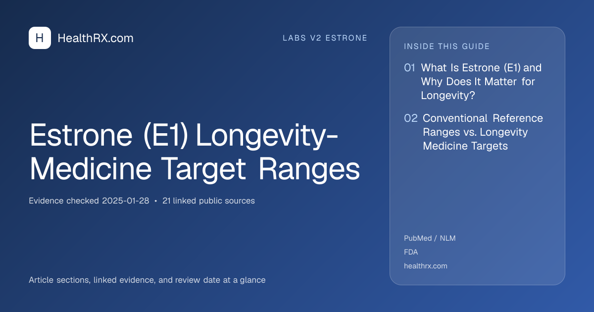Evidence overview for Estrone (E1) Longevity-Medicine Target Ranges