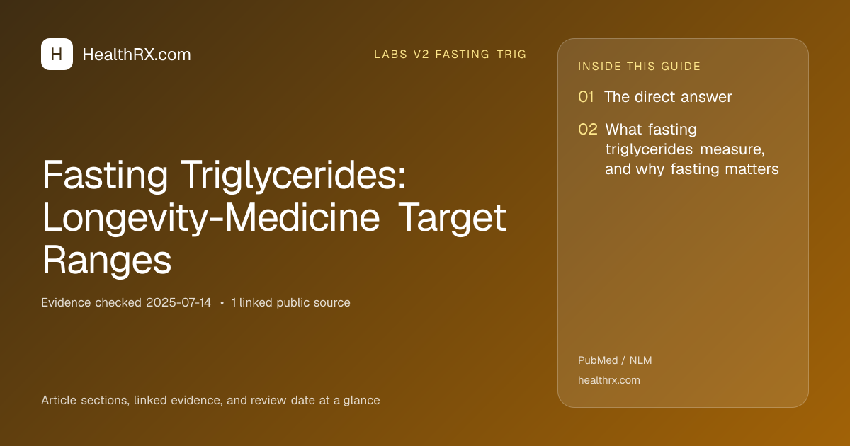 Evidence overview for Fasting Triglycerides: Longevity-Medicine Target Ranges