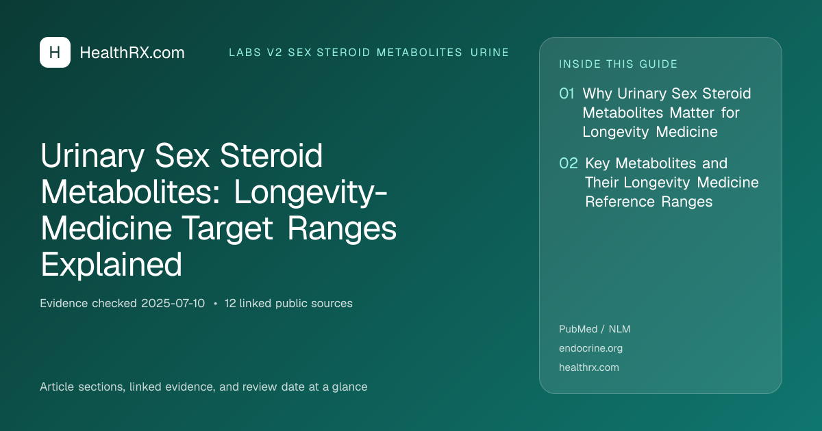 Evidence overview for Urinary Sex Steroid Metabolites: Longevity-Medicine Target Ranges Explained
