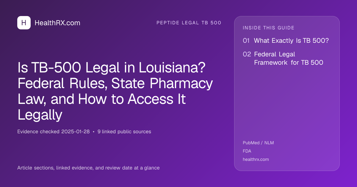 Evidence overview for Is TB-500 Legal in Louisiana? Federal Rules, State Pharmacy Law, and How to Access It Legally