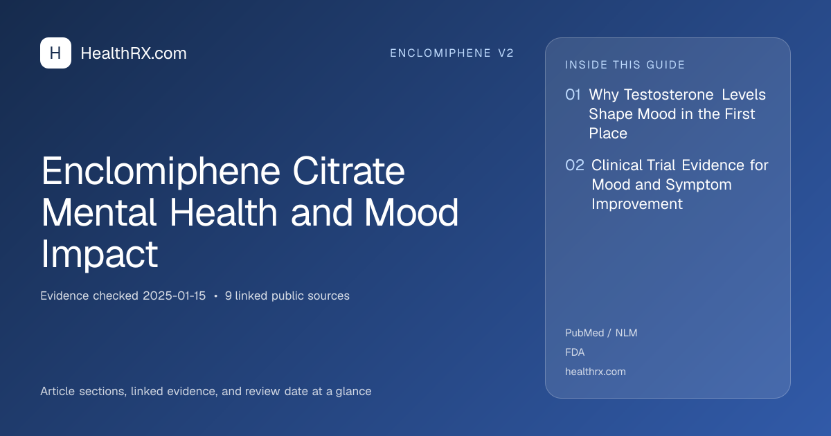 Evidence overview for Enclomiphene Citrate Mental Health and Mood Impact