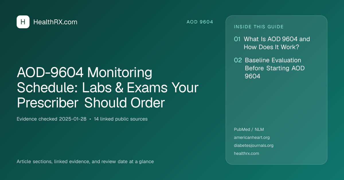 Evidence overview for AOD-9604 Monitoring Schedule: Labs & Exams Your Prescriber Should Order
