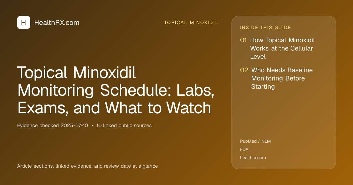 Evidence overview for Topical Minoxidil Monitoring Schedule: Labs, Exams, and What to Watch