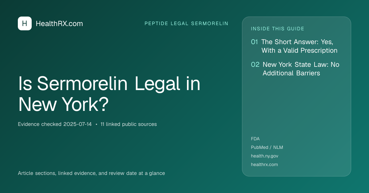 Evidence overview for Is Sermorelin Legal in New York?