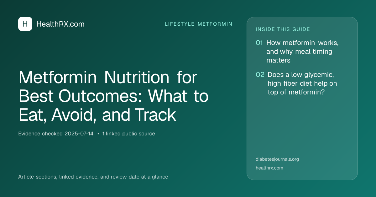 Evidence overview for lifestyle metformin: Metformin Nutrition for Best Outcomes: What to Eat, Avoid, and Track