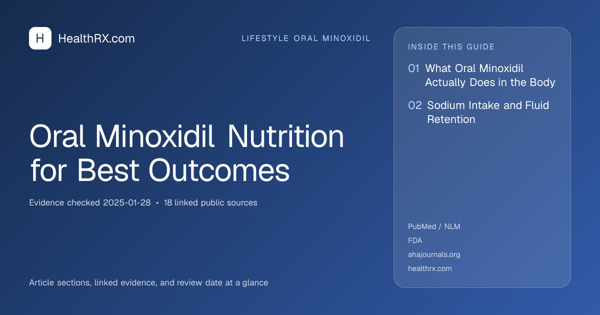 Evidence overview for lifestyle oral minoxidil: Oral Minoxidil Nutrition for Best Outcomes