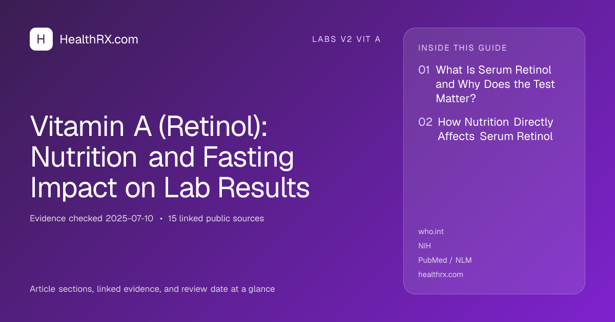 Evidence overview for Vitamin A (Retinol): Nutrition and Fasting Impact on Lab Results