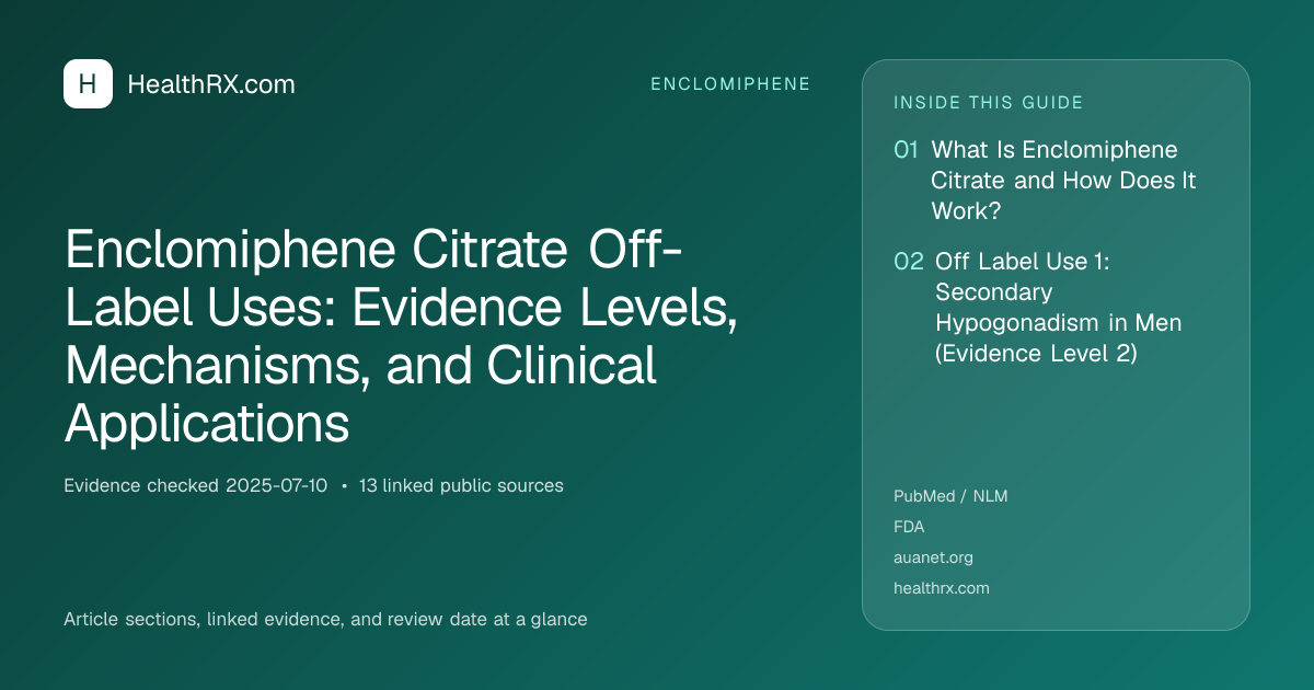 Evidence overview for Enclomiphene Citrate Off-Label Uses: Evidence Levels, Mechanisms, and Clinical Applications
