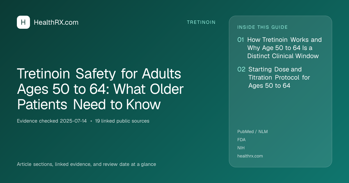Evidence overview for Tretinoin Safety for Adults Ages 50 to 64: What Older Patients Need to Know