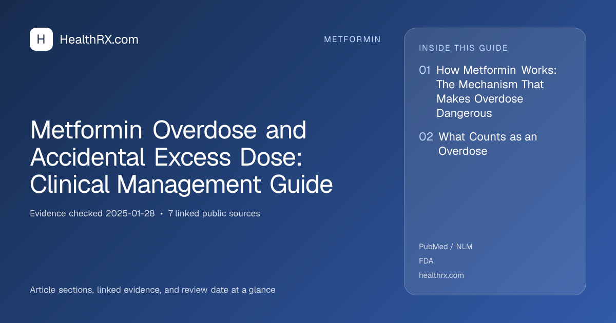 Evidence overview for metformin: Metformin Overdose and Accidental Excess Dose: Clinical Management Guide
