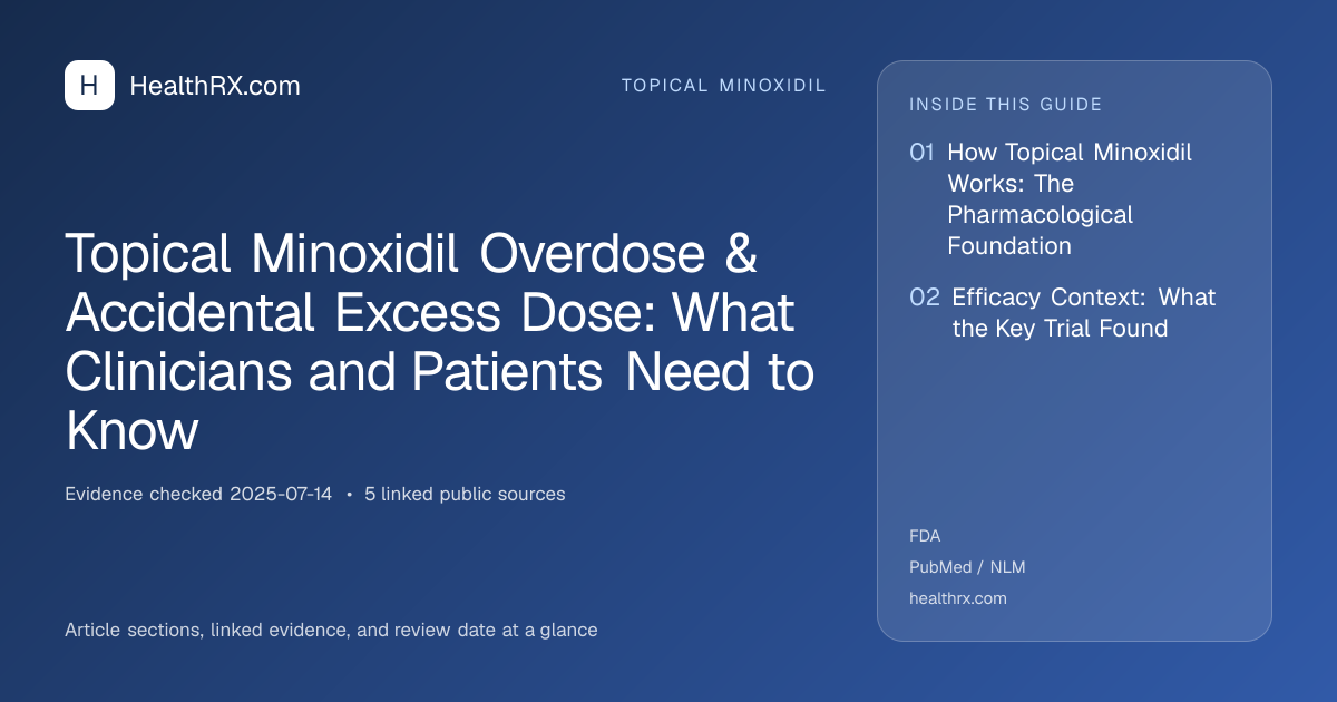 Evidence overview for topical minoxidil: Topical Minoxidil Overdose & Accidental Excess Dose: What Clinicians and Patients Need to Know