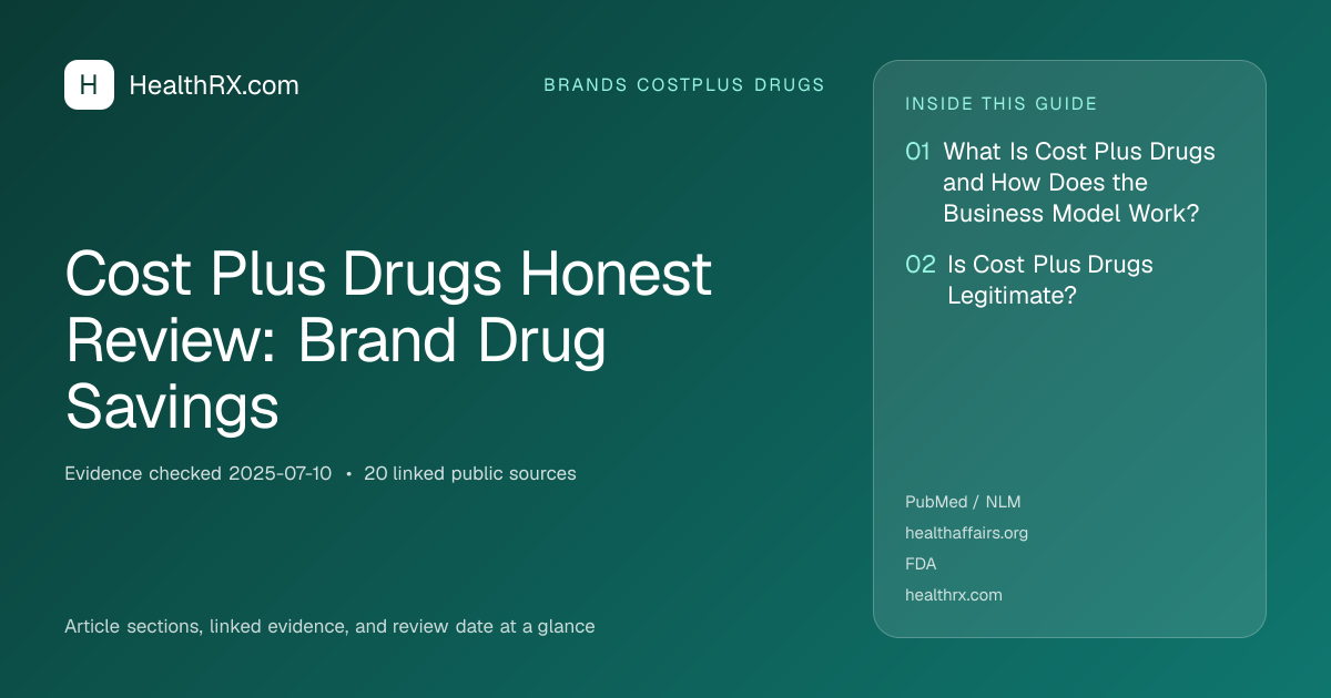 Evidence overview for Cost Plus Drugs Honest Review: Brand Drug Savings