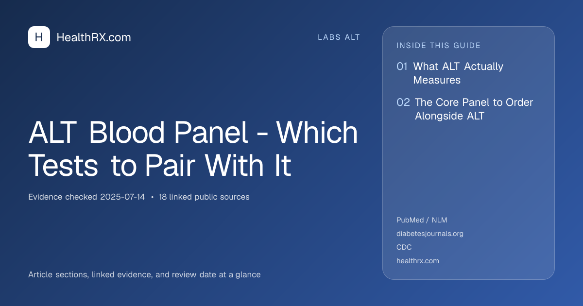 Evidence overview for ALT Blood Panel - Which Tests to Pair With It