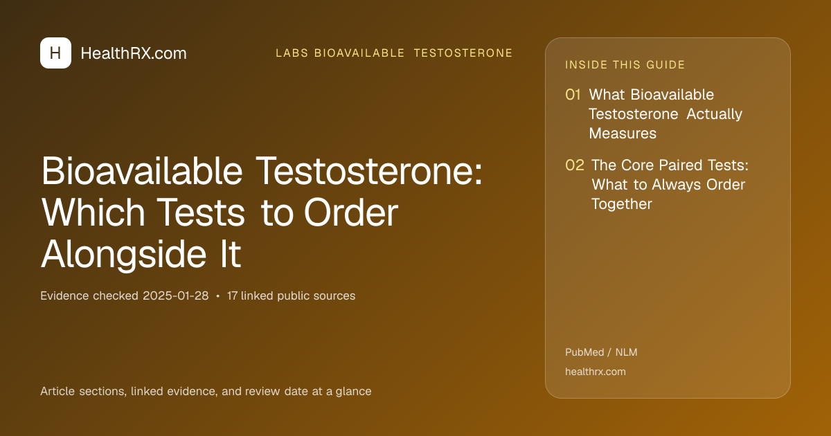 Evidence overview for Bioavailable Testosterone: Which Tests to Order Alongside It
