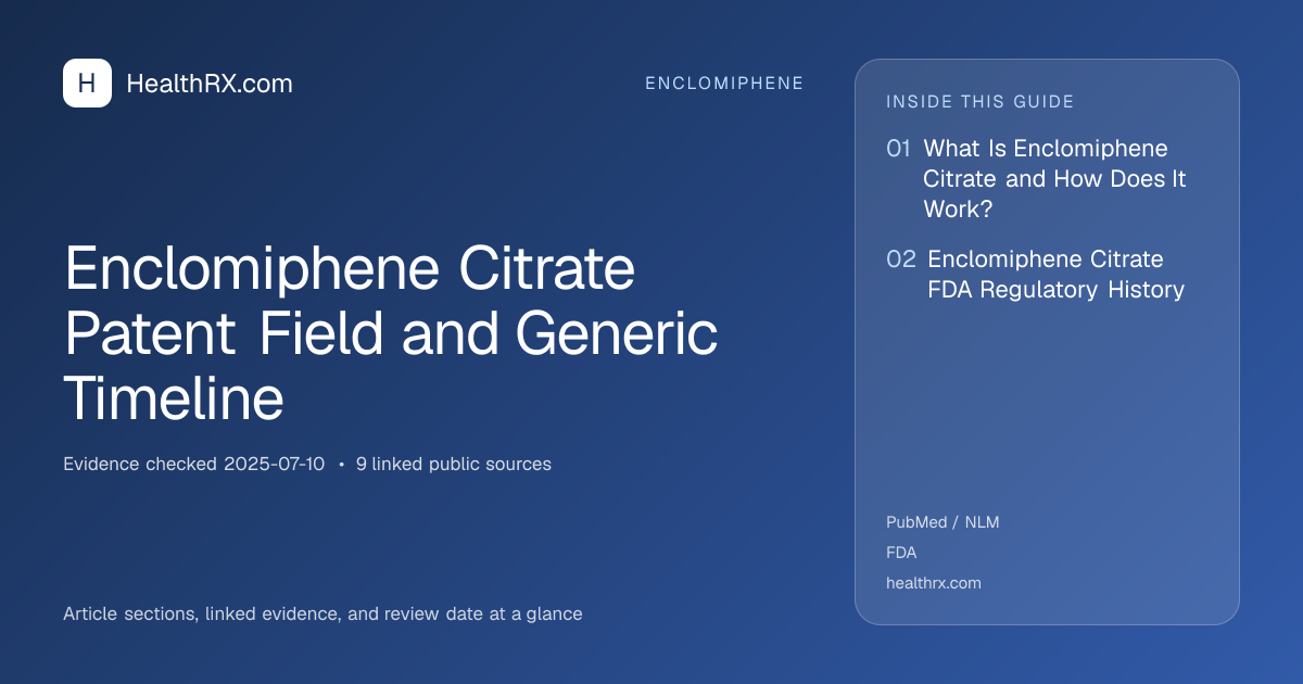 Evidence overview for Enclomiphene Citrate Patent Field and Generic Timeline