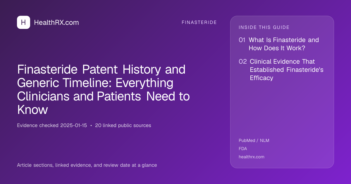 Evidence overview for Finasteride Patent History and Generic Timeline: Everything Clinicians and Patients Need to Know