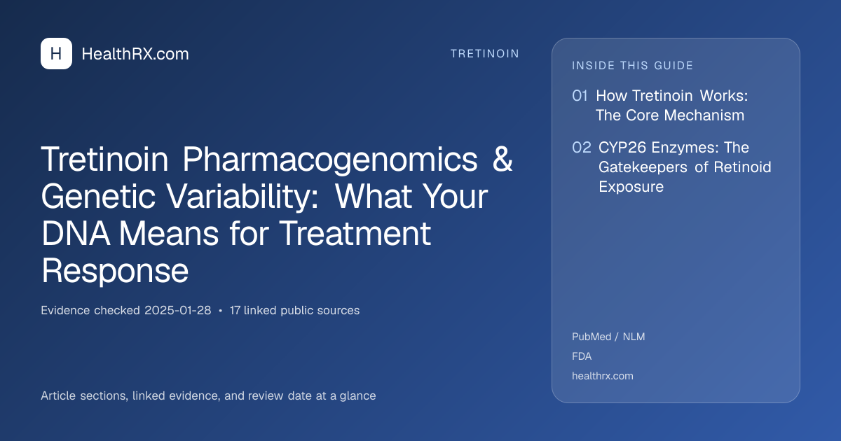 Evidence overview for tretinoin: Tretinoin Pharmacogenomics & Genetic Variability: What Your DNA Means for Treatment Response