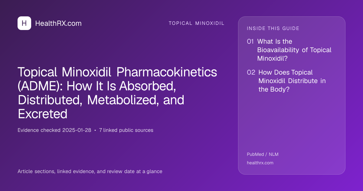 Evidence overview for Topical Minoxidil Pharmacokinetics (ADME): How It Is Absorbed, Distributed, Metabolized, and Excreted