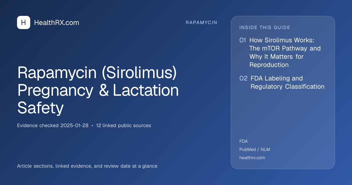 Evidence overview for Rapamycin (Sirolimus) Pregnancy & Lactation Safety