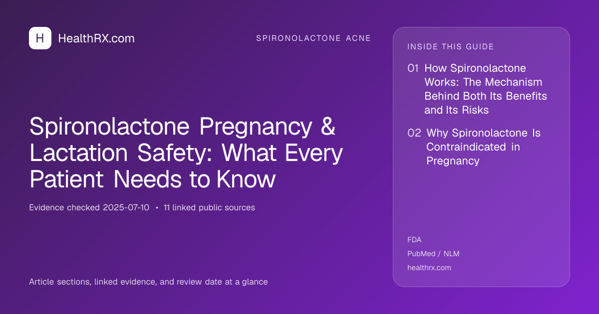 Evidence overview for Spironolactone Pregnancy & Lactation Safety: What Every Patient Needs to Know