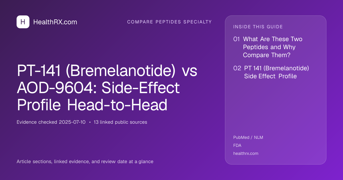 Evidence overview for PT-141 (Bremelanotide) vs AOD-9604: Side-Effect Profile Head-to-Head