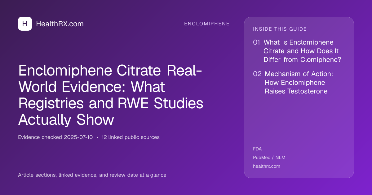 Evidence overview for Enclomiphene Citrate Real-World Evidence: What Registries and RWE Studies Actually Show