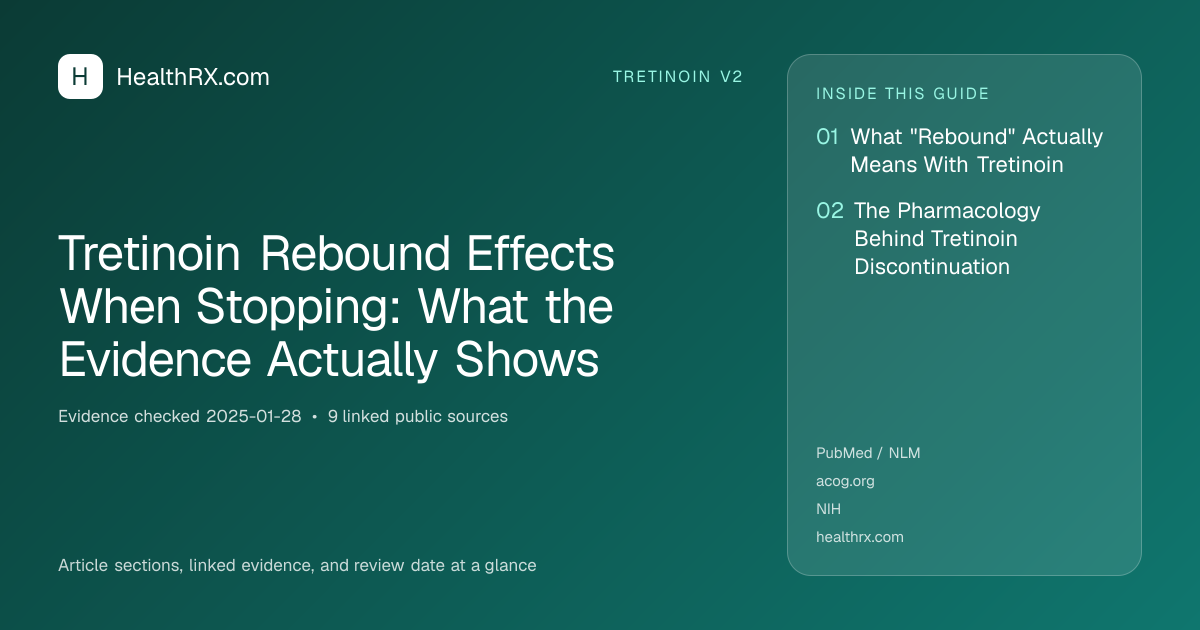 Evidence overview for tretinoin v2: Tretinoin Rebound Effects When Stopping: What the Evidence Actually Shows