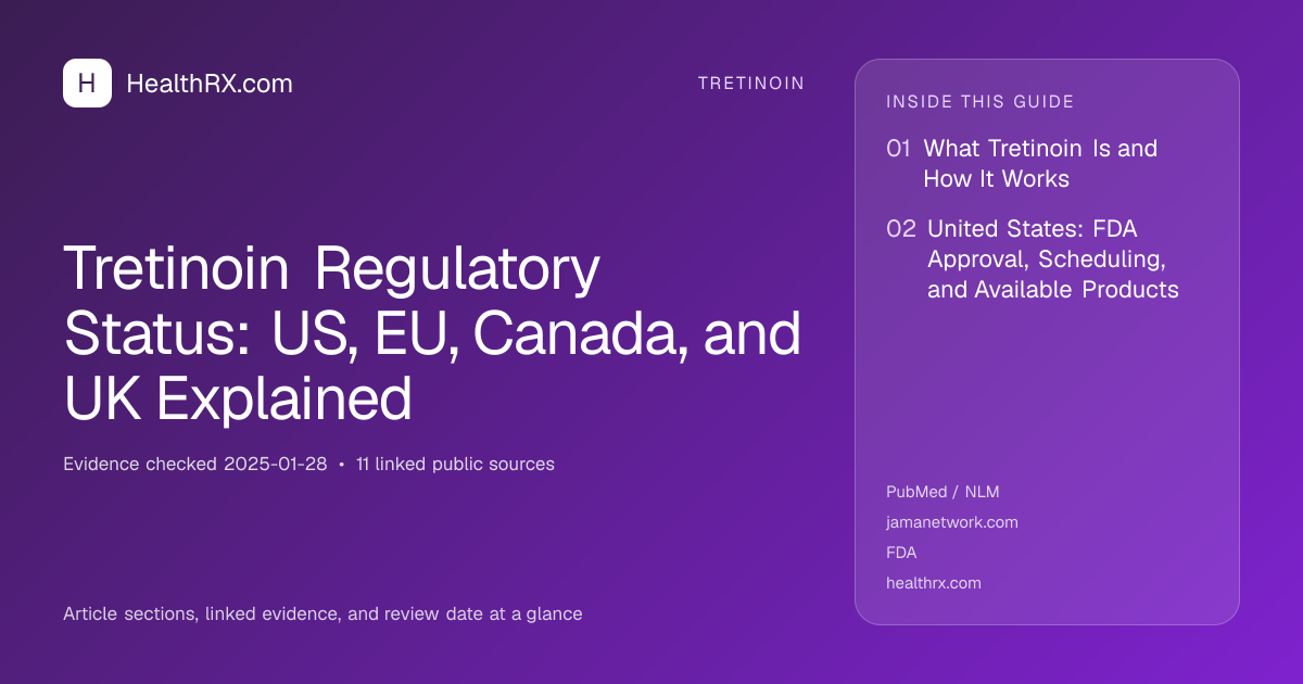 Evidence overview for Tretinoin Regulatory Status: US, EU, Canada, and UK Explained