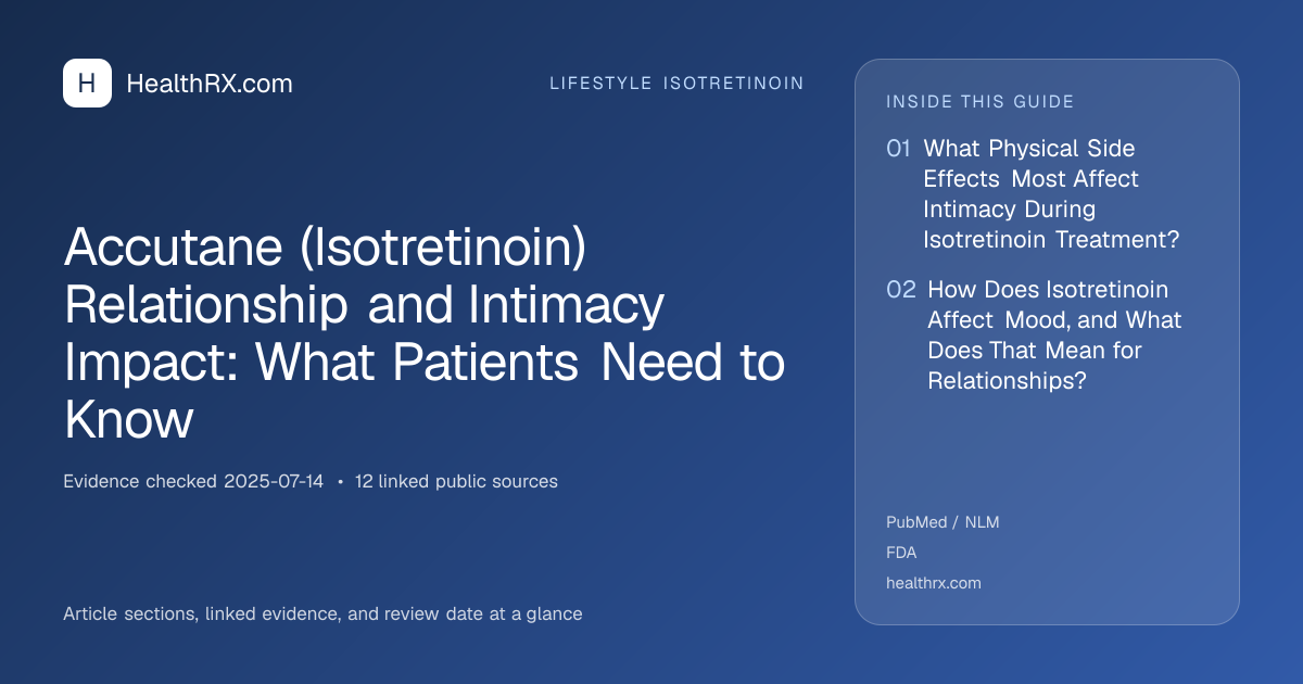 Evidence overview for lifestyle isotretinoin: Accutane (Isotretinoin) Relationship and Intimacy Impact: What Patients Need to Know