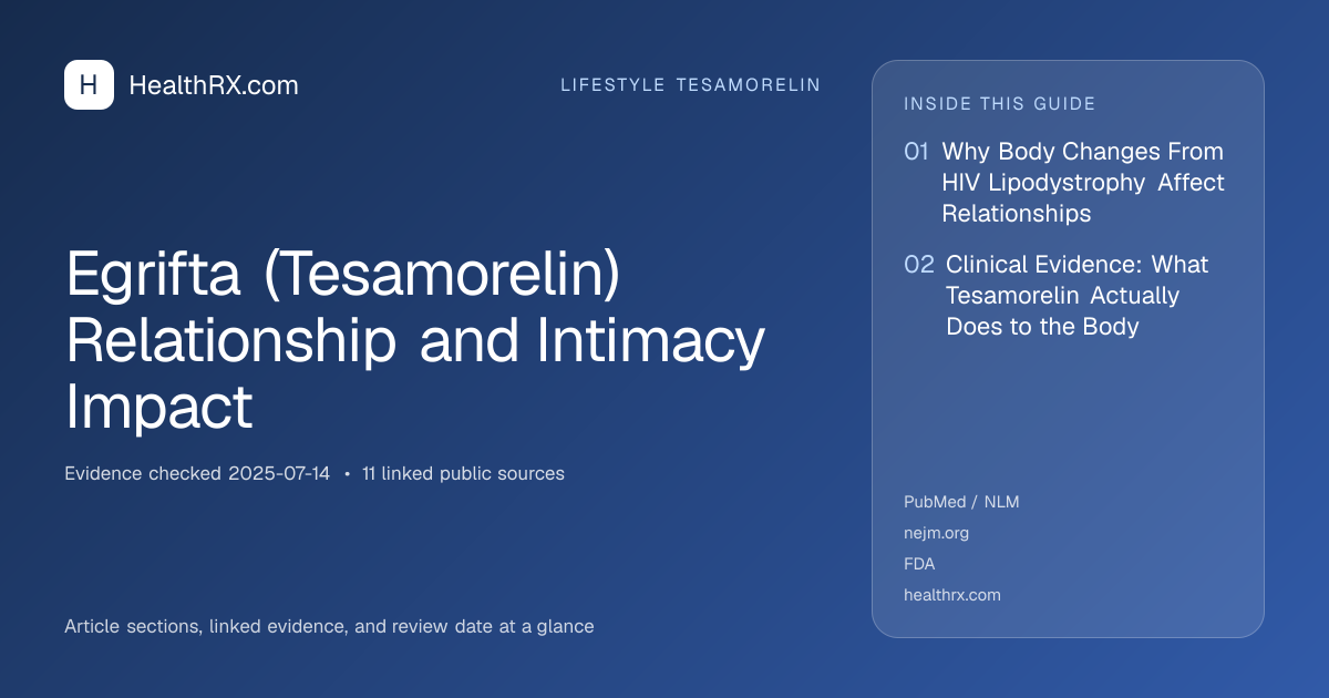 Evidence overview for Egrifta (Tesamorelin) Relationship and Intimacy Impact