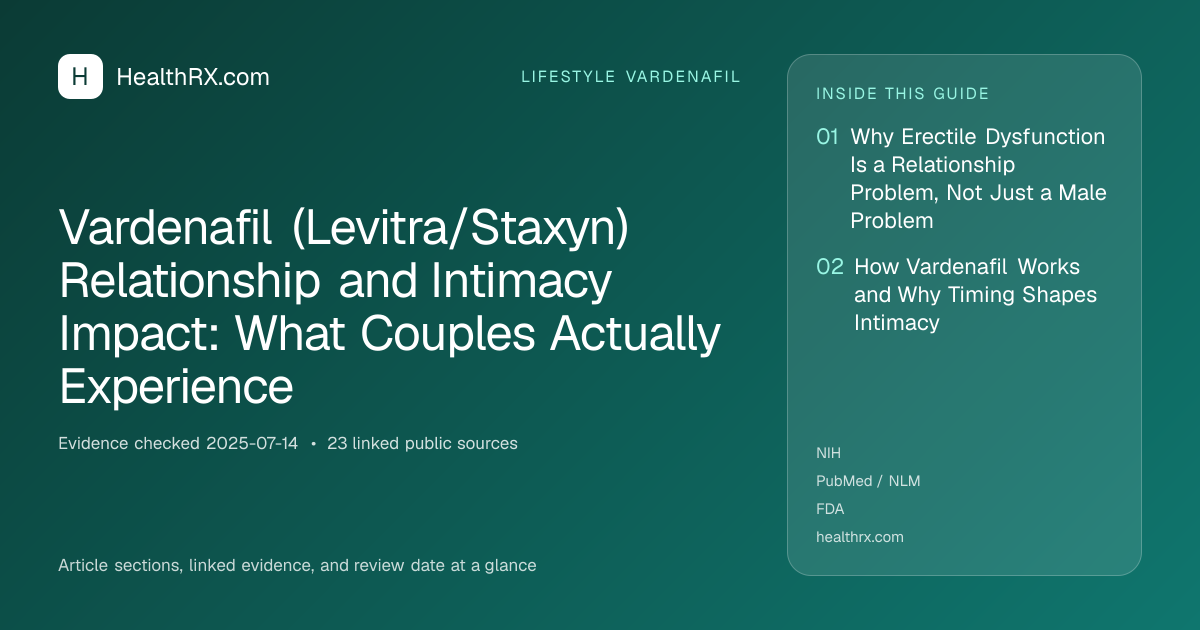 Evidence overview for lifestyle vardenafil: Vardenafil (Levitra/Staxyn) Relationship and Intimacy Impact: What Couples Actually Experience